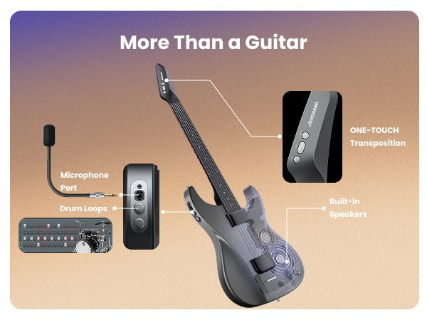 Đàn Guitar Silent Acousstic Aeroband AG01