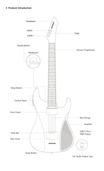 Đàn Guitar Silent Acousstic Aeroband AG01