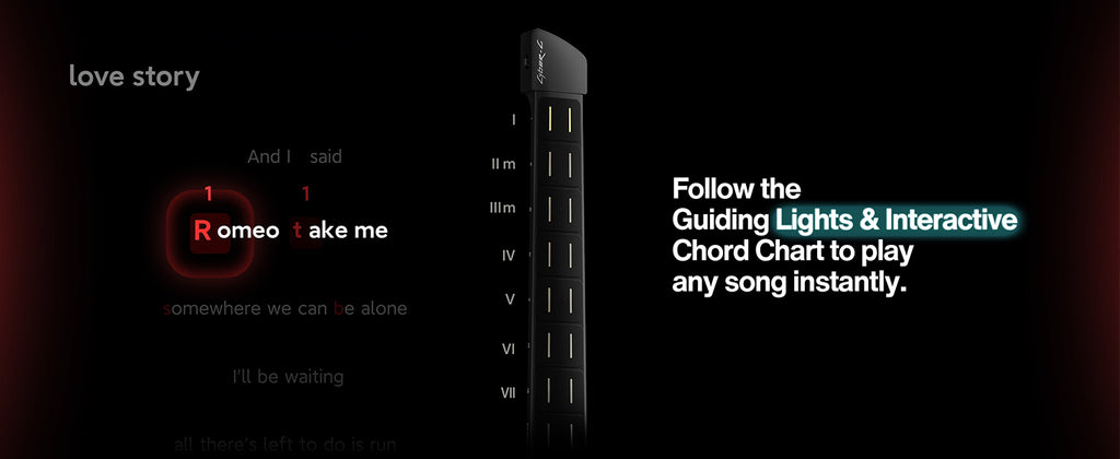 Đàn Guitar Enya CYBER-G Stringless