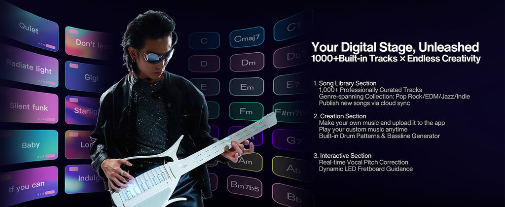 Đàn Guitar Enya CYBER-G Stringless