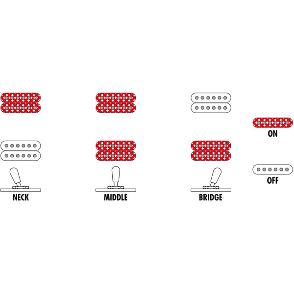 Switching System Đàn Guitar Điện Ibanez AS73 Artcore Semi-Hollowbody
