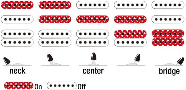 Ibanez Standard SEW761FM Switching System