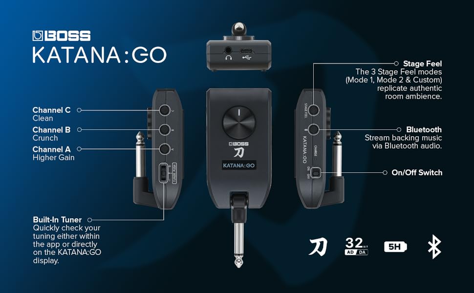 Amplifier Headphone Boss Katana GO Mini