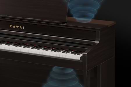 Hệ thống đầu ra 4 loa mạnh mẽ trên Kawai CA501