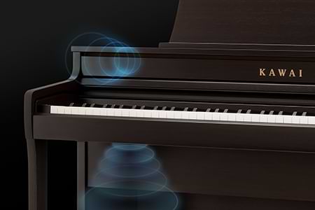 Hệ thống đầu ra 4 loa mạnh mẽ trên Kawai CA401