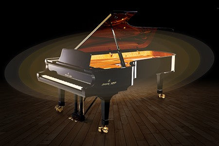 Mô hình cộng hưởng đầy đủ