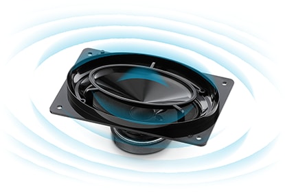 Bộ khuếch tán loa 360° trên Kawai CA901