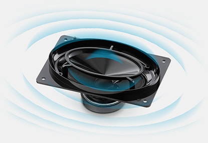 Bộ khuếch tán loa 360°