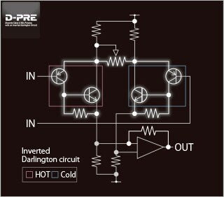 MG10X preamp