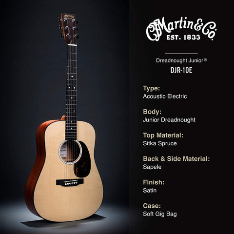 Martin DJr-10E Sitka Spruce là một cây đàn dáng dreadnought cỡ nhỏ (size ¾ so với phiên bản tiêu chuẩn) mang đến cho những người mới chơi sự trải nghiệm muốn sở hữu cho mình một cây đàn guitar mang thương hiệu Martin, chính vì thiết kế nhỏ hơn nên nó sẽ là sự lựa chọn lý tưởng cho các bạn nhỏ tuổi, bạn gái hoặc những người chơi mới. DJr-10E Sitka có phần thân đàn được làm hoàn toàn bằng gỗ solid Sitka Spruce, một loại gỗ màu sáng luôn là sự lựa chọn hàng đầu để làm soundboard với âm sắc nổi bật mang lại giai điệu âm thanh trầm ấm, phong phú trên toàn bộ dải tần âm. Cần đàn được sử dụng gỗ có chọn lọc với mặt phím Richlite cho bạn chơi hàng giờ mà không biết chán. Hơn nữa lớp hoàn thiện satin tuyệt đẹp giúp bảo vệ gỗ vân gỗ cũng như màu sắc tuyệt vời của nó. Hệ thống điện tử Fishman Sonitone được tích hợp giúp bạn dễ dàng khuếch đại âm thanh qua PA hoặc amp để thu âm hay biểu diễn trên sân khấu Tone màu được lựa chọn có chọn lọc Solid Sitka Spruce chinh phục người chơi guitar vì nó là lựa chọn số một để làm mặt đàn cho những cây đàn guitar acoustic với bảng âm sắc đáng kinh ngạc. Gỗ Sitka mang đến dải âm sáng, mạnh mẽ và âm bass bay bổng. Kiểu dáng Dreadnough Junior Sự rõ ràng và sâu lắng của âm sắc của những cây đàn Martin Dreadnought Junior, nó cung cấp khả năng cộng hưởng âm thanh và cho ra âm sắc tuyệt vời cho dù với hình thể nhỏ hơn so với dáng đàn tiêu chuẩn. Kiểu dáng thiết kế này rất phù hợp cho các bạn trẻ, sinh viên hay những người mới chơi muốn sở hữu cho mình một cây đàn dáng nhỏ nhắn, xinh xắn như Martin DJr-10E. Các đặc điểm nổi bật của Martin DJr-10E Sitka Spruce: - Cây đàn guitar acoustic thiết kế mặt trên gỗ solid Sitka Spruce, lưng và hông gỗ Sapele mang lại âm sắc vượt trội - Hệ thống điện tử Fishman Sonitone được tích hợp khuếch đại âm thanh một cách trung thực nhất - Dáng đàn Dreadnought Junior mang đến sự thoải mái cho người mới chơi - Thanh nan hình chữ X có vỏ sò cho sự cộng hưởng âm thanh và bền hơn Thông số kỹ thuật/ Spec: • String Type: Steel • Number of Strings: 6 • Body Shape: Dreadnought • Left-/Right-handed: Right-handed • Color: Natural • Finish: Satin • Top Wood: Sitka Spruce • Back & Sides Wood: Sapele • Body Bracing: X-bracing • Binding: Black • Neck Wood: Select Hardwood • Neck Shape: Dreadnought Junior • Radius: 16" • Fingerboard Material: Richlite • Fingerboard Inlay: Mother-of-pearl Dots, 28 Style • Number of Frets: 20 • Scale Length: 24" • Tuning Machines: Chrome Enclosed Gear • Bridge Material: Richlite • Nut/Saddle Material: White Corian/White Tusq • Nut Width: 1.75" • Electronics: Fishman Sonitone • Strings: Retro Monel, .012-.054 • Case Included: Gig Bag • Manufacturer Part Number: 11DJR10E-02