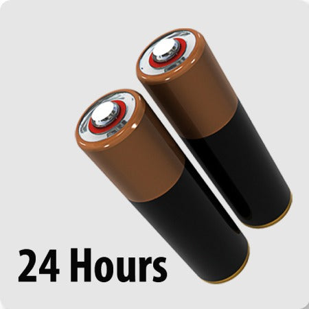 Micro Không Dây Behringer ULTRALINK ULM300USB