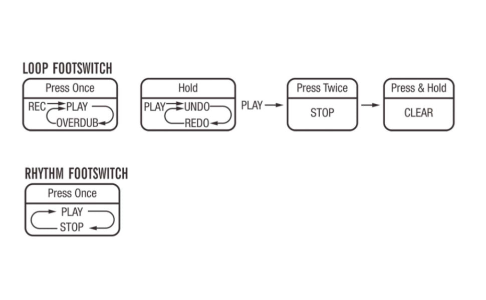2 chip DSP mạnh mẽ cho độ nét cao trên NUX MG-400