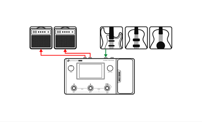 Multi Effect Pedal Hotone Ampero One - Kết nối nhạc cụ với amp của bạn