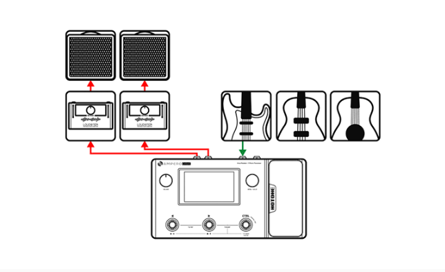 Multi Effect Pedal Hotone Ampero One - Kết nối với Power Amp (Loudster) INPUT