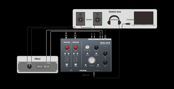 Audio Interface Nux NAI-24