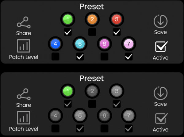 Công tắc đèn báo PRESET