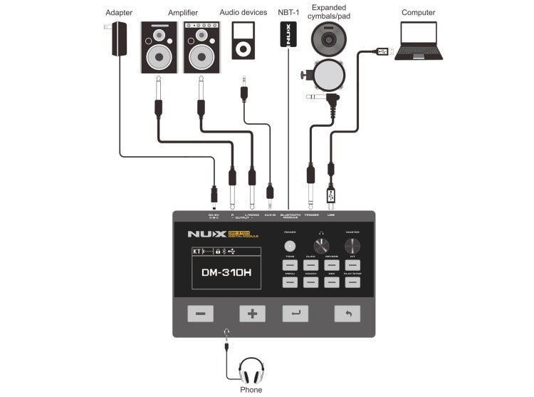 Ghi âm qua AUX In trên Nux DM310H