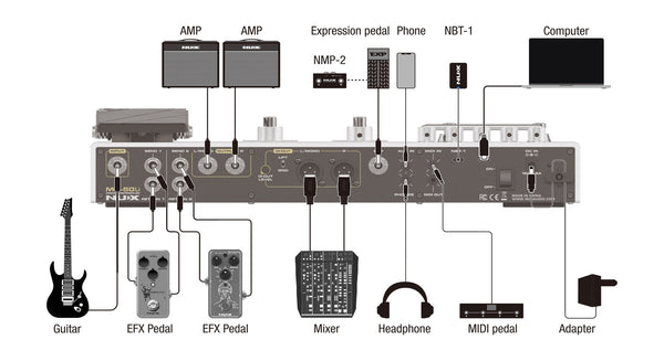 NUX-MG-50Li-7