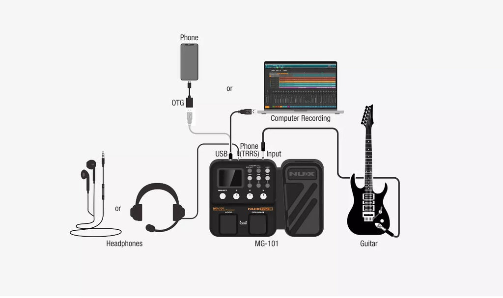 JAM – Phrase Looper & Drum