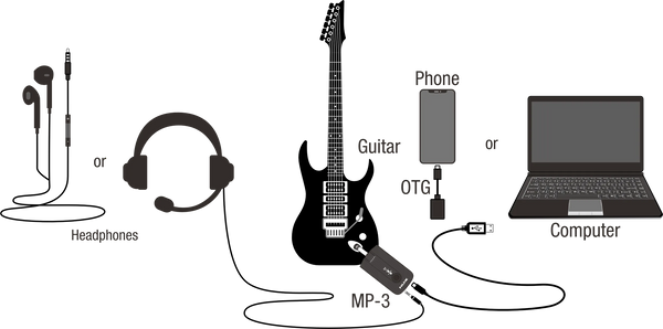 Nux MP-3 Phát trực tiếp bằng Tai nghe TRRS hoặc Tai nghe có mic