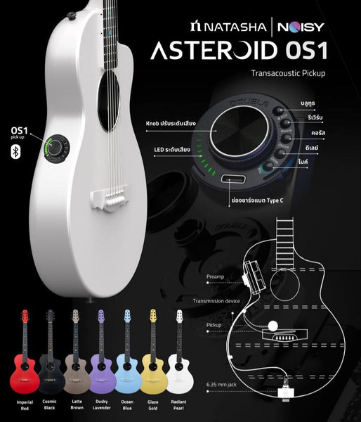 EQ OS1