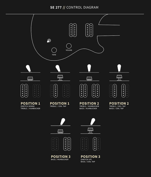 Đàn Guitar Điện PRS SE 277 Baritone - Control Diagram