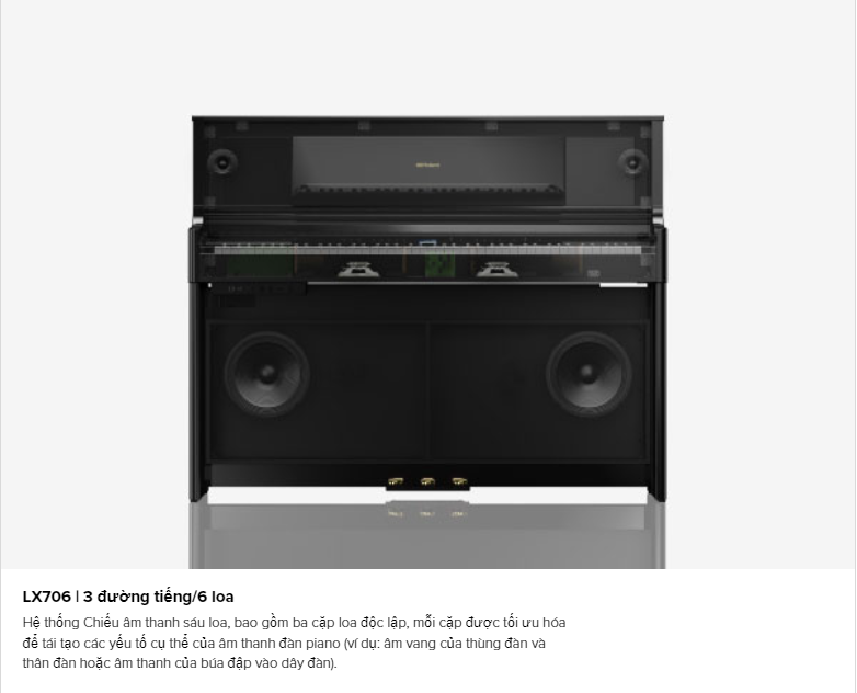 Hệ thống 3 chiều, 6 loa cho âm thanh tràn ngập căn phòng trên Roland LX706