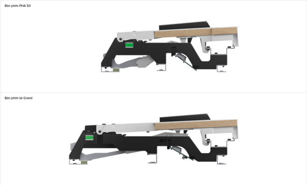 Thể hiện bản thân với Hybrid Grand Keyboard & Bàn đạp hành động Damper phản ứng nhanh