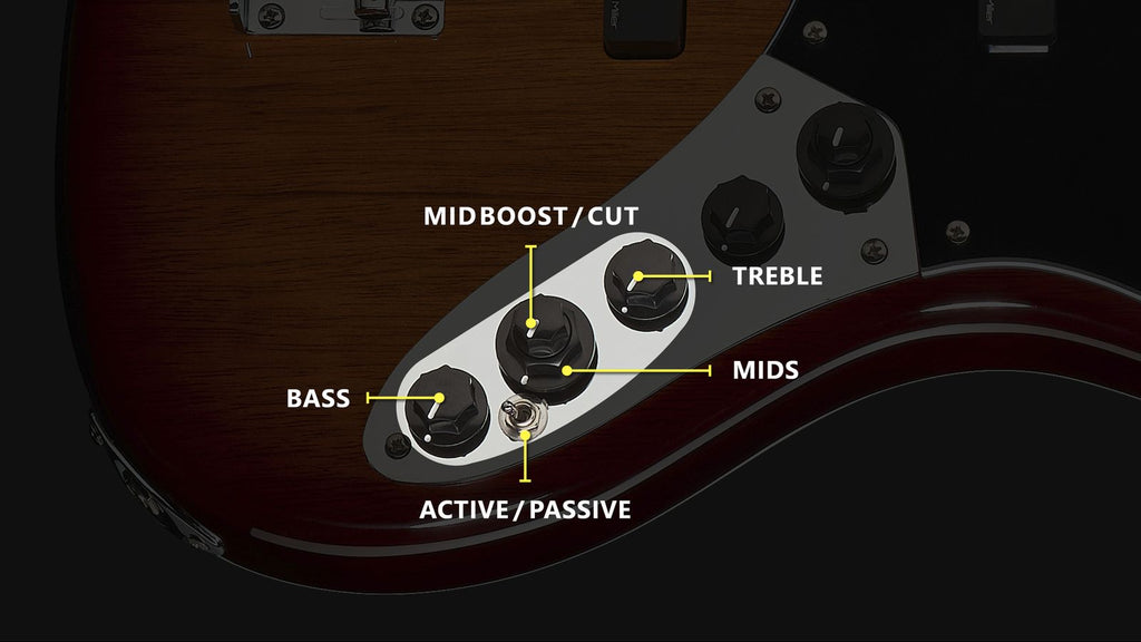 Sire Marcus Miller V3 2nd Generation control pickup