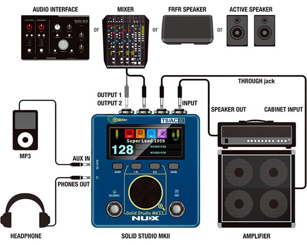 Pedal Guitar Nux Solid Studio MKII NSS6