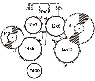 Cấu hình bộ Trống Cơ Mapex VE5044FTC Venus Fusion 5-Pc Shell Pack (20"/10"/12"/14"/14")