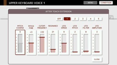 Phần mở rộng After Touch trên Yamaha ELS-03XR