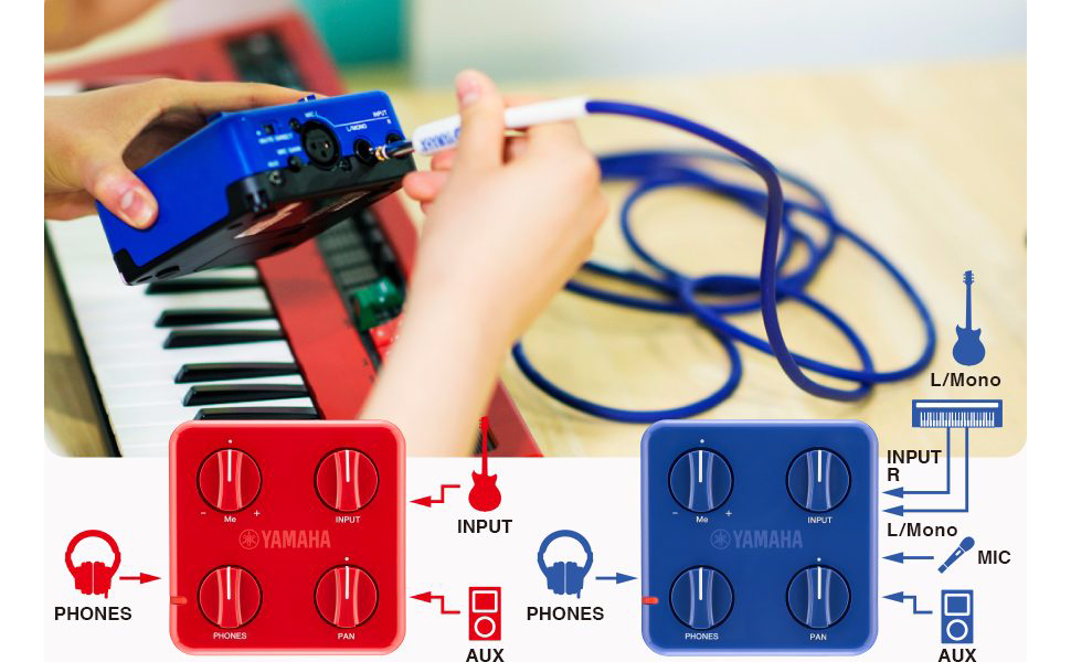 Cách kết nối Mixer SessionCake Yamaha SC02