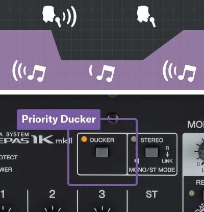 Priority Ducker