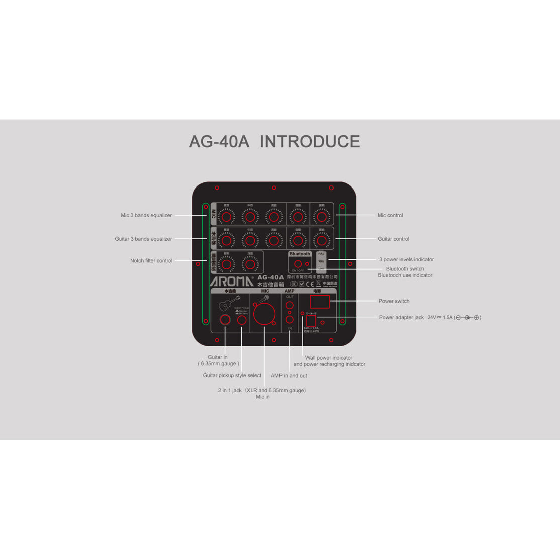 Amplifier Acoustic Guitar Combo AG-40A, Black - Combo-Mai Nguyên Music