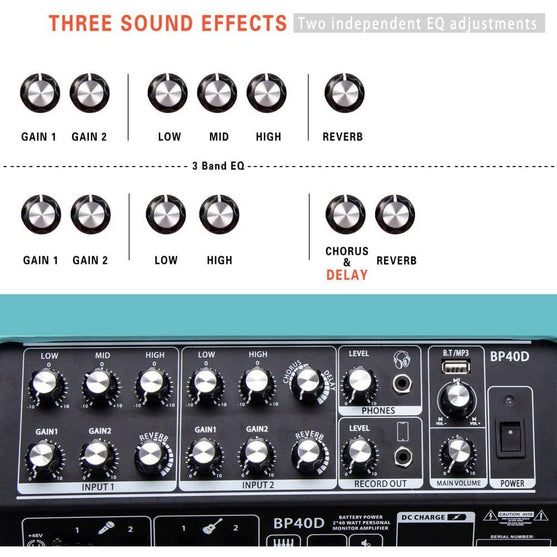 Amplifier Acoustic Guitar Coolmusic BP-40D-Mai Nguyên Music