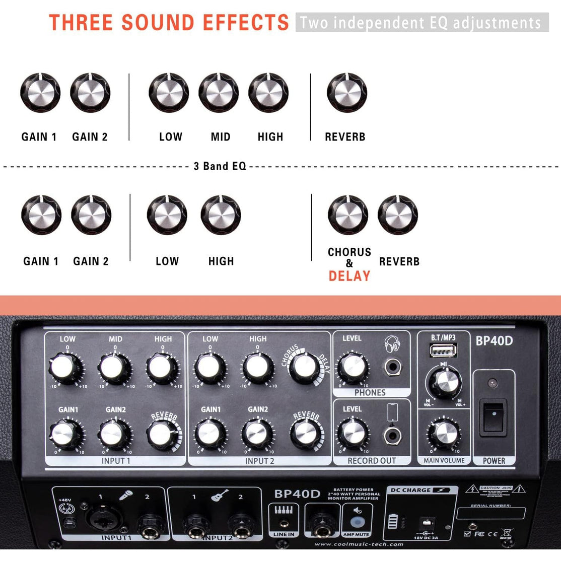 Amplifier Acoustic Guitar Coolmusic BP-40D-Mai Nguyên Music