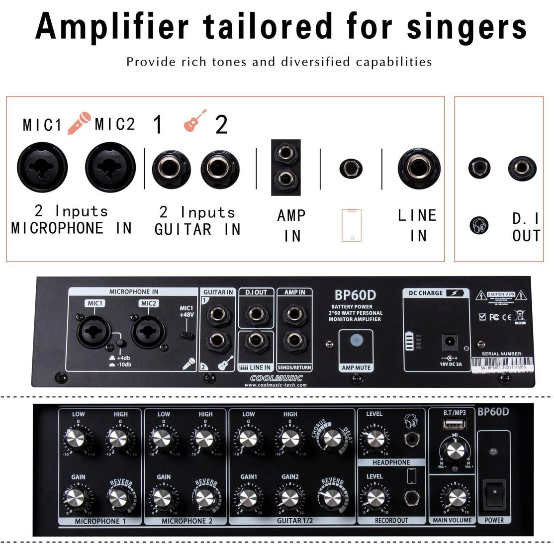 Amplifier Acoustic Guitar Coolmusic BP-60D-Mai Nguyên Music