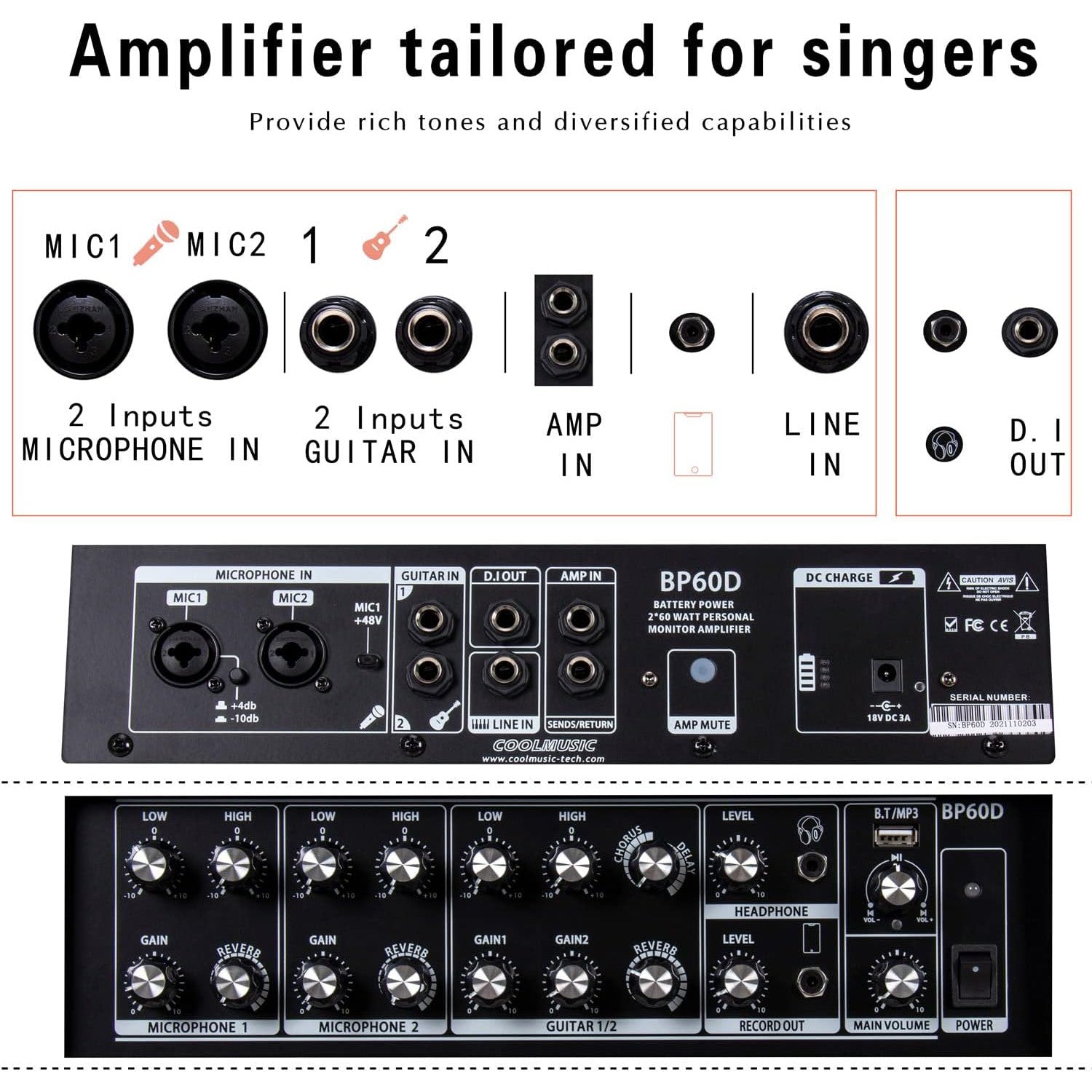 Amplifier Acoustic Guitar Coolmusic BP-60D-Mai Nguyên Music