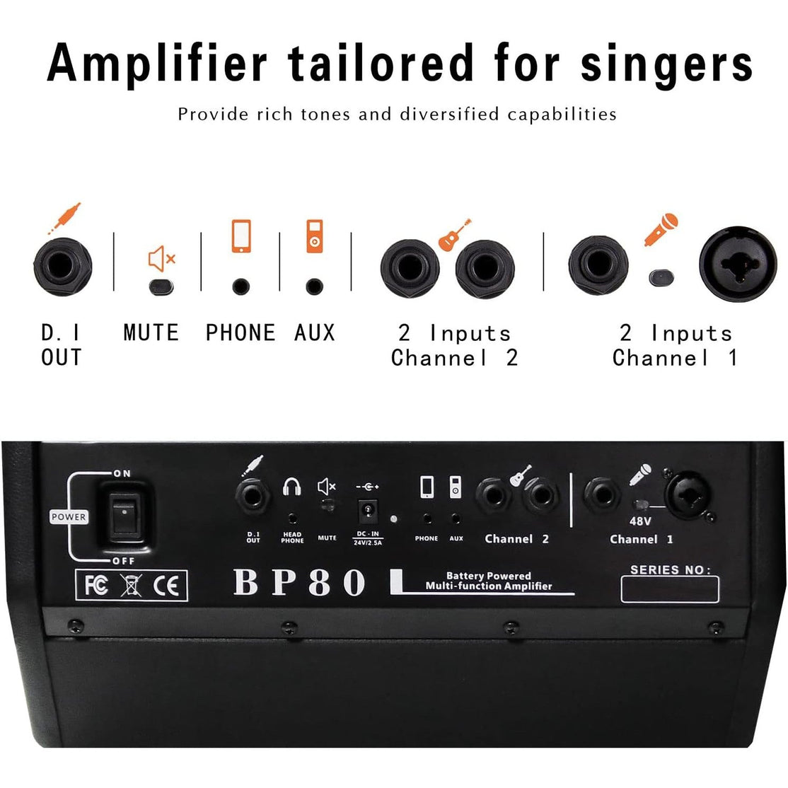 Amplifier Acoustic Guitar Coolmusic BP-80-Mai Nguyên Music