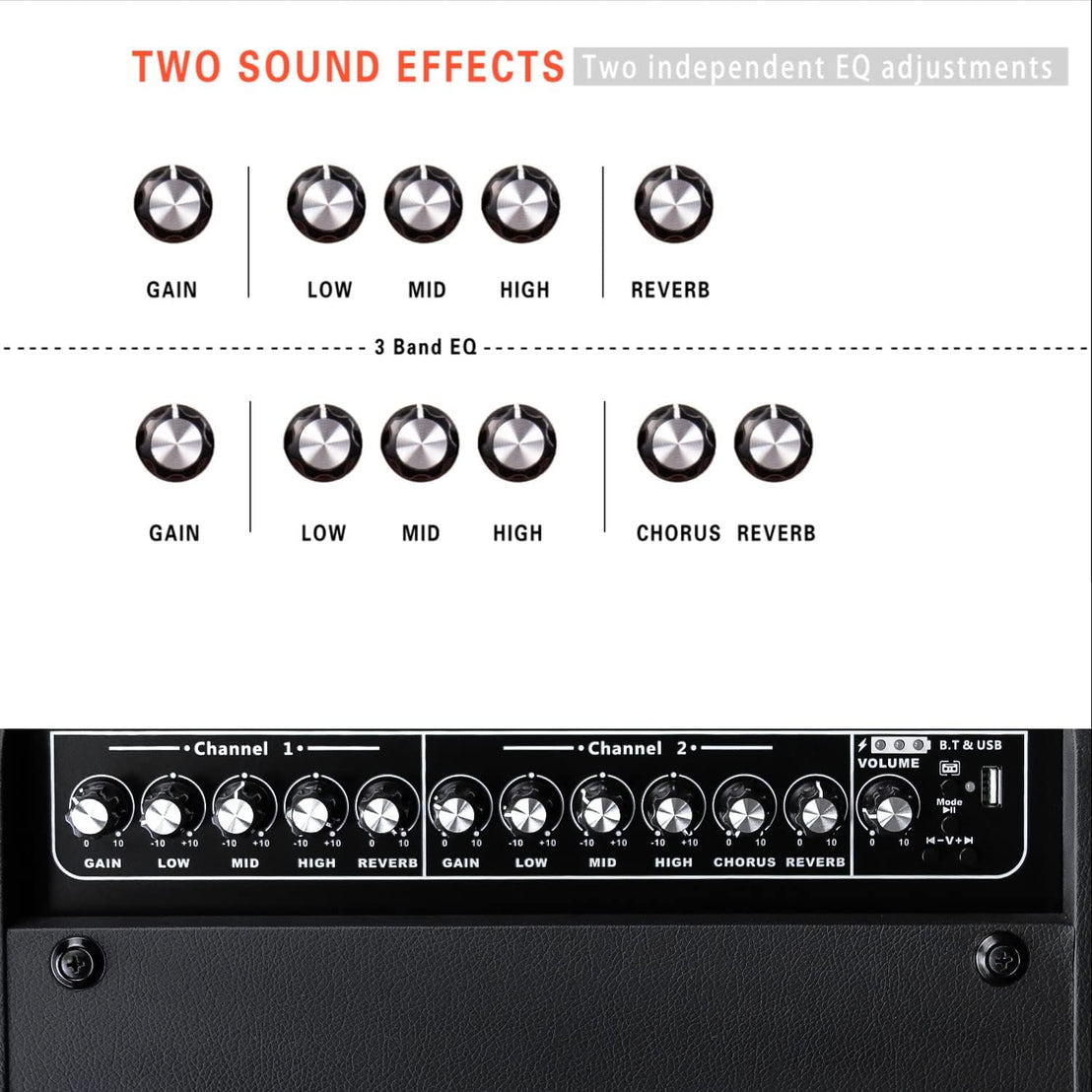 Amplifier Acoustic Guitar Coolmusic BP-80-Mai Nguyên Music