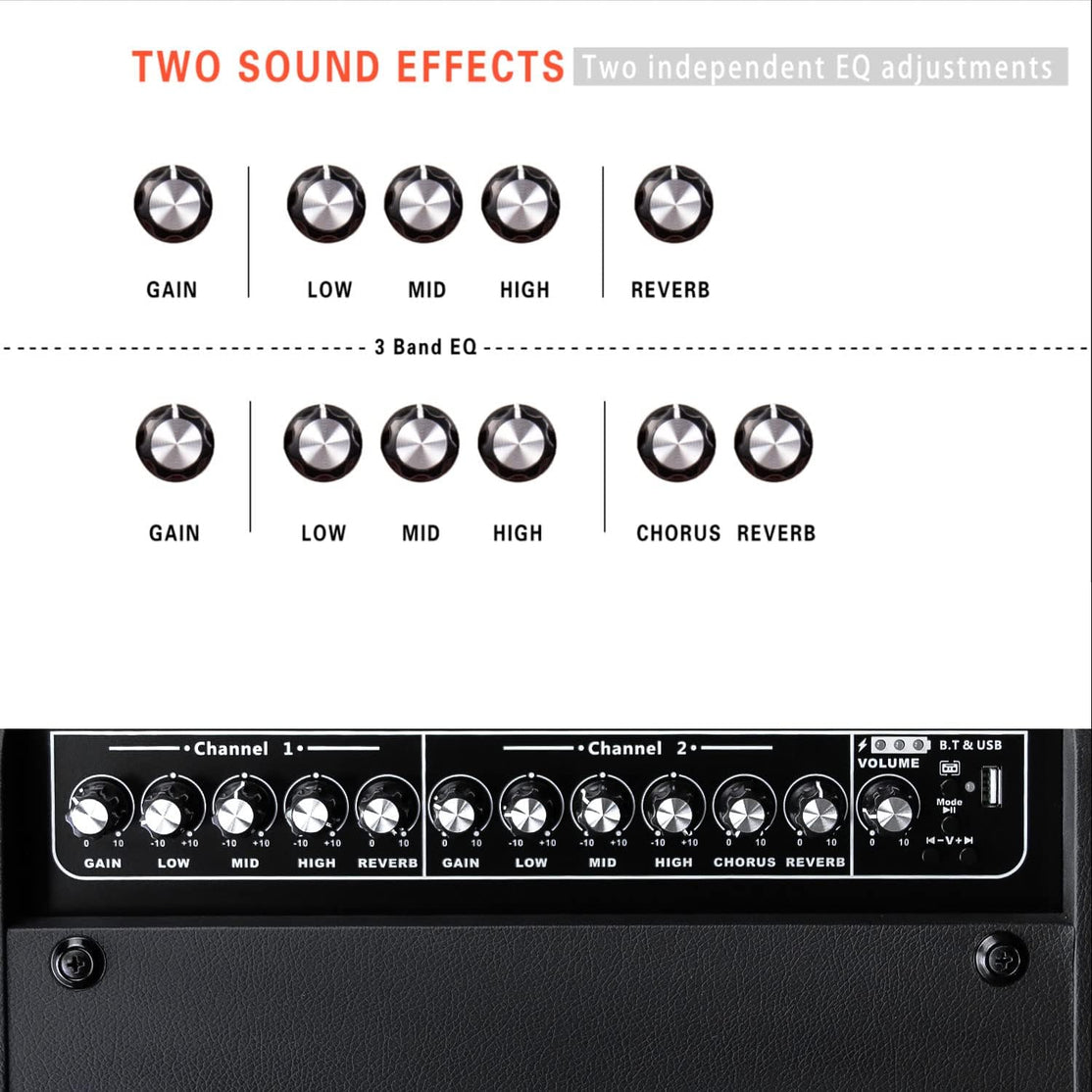 Amplifier Acoustic Guitar Coolmusic BP-80-Mai Nguyên Music