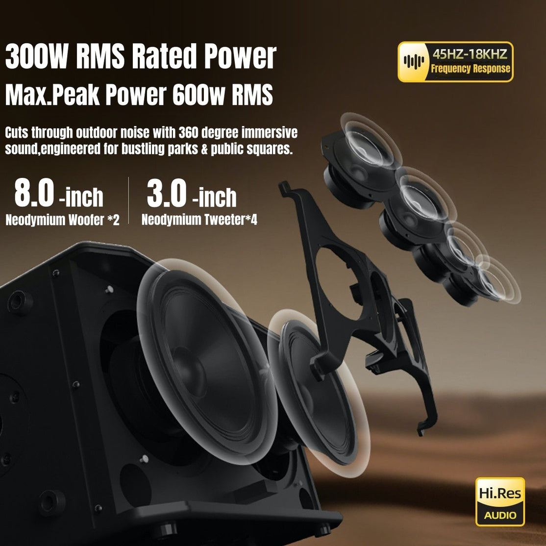 Amplifier Đa Năng Coolmusic BP60D Plus 300W-Mai Nguyên Music