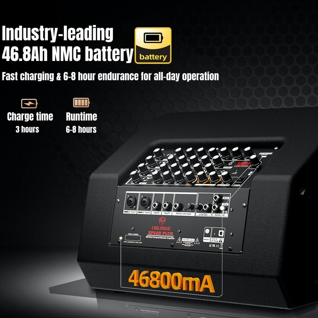 Amplifier Đa Năng Coolmusic BP60D Plus 300W-Mai Nguyên Music