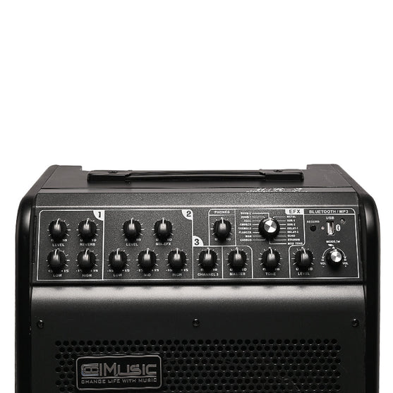 Amplifier Đa Năng Coolmusic MR-2 Street Monster 6-Channel 300-watt-Mai Nguyên Music