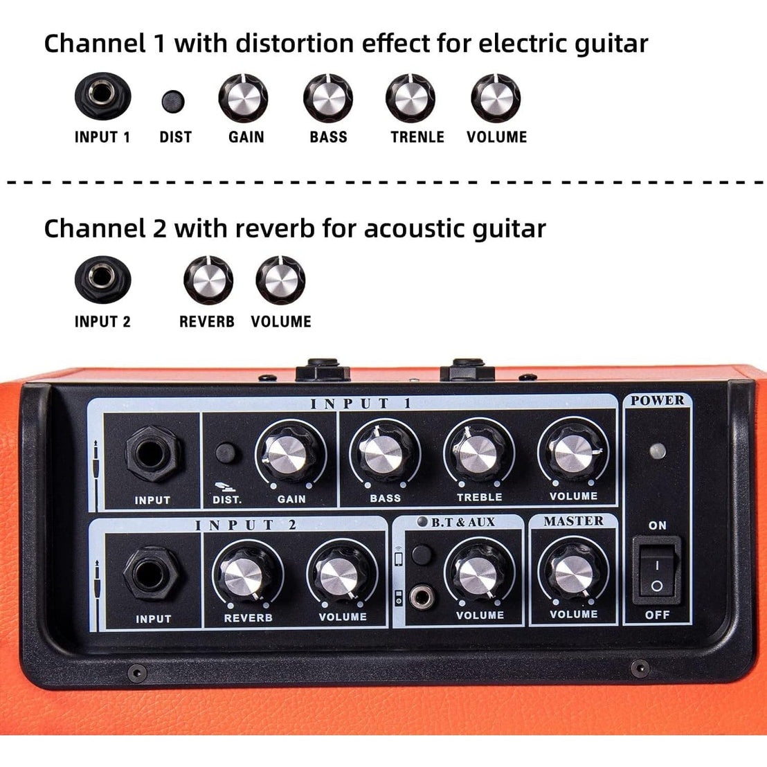 Amplifier Guitar Coolmusic Unique-15G - Combo-Mai Nguyên Music