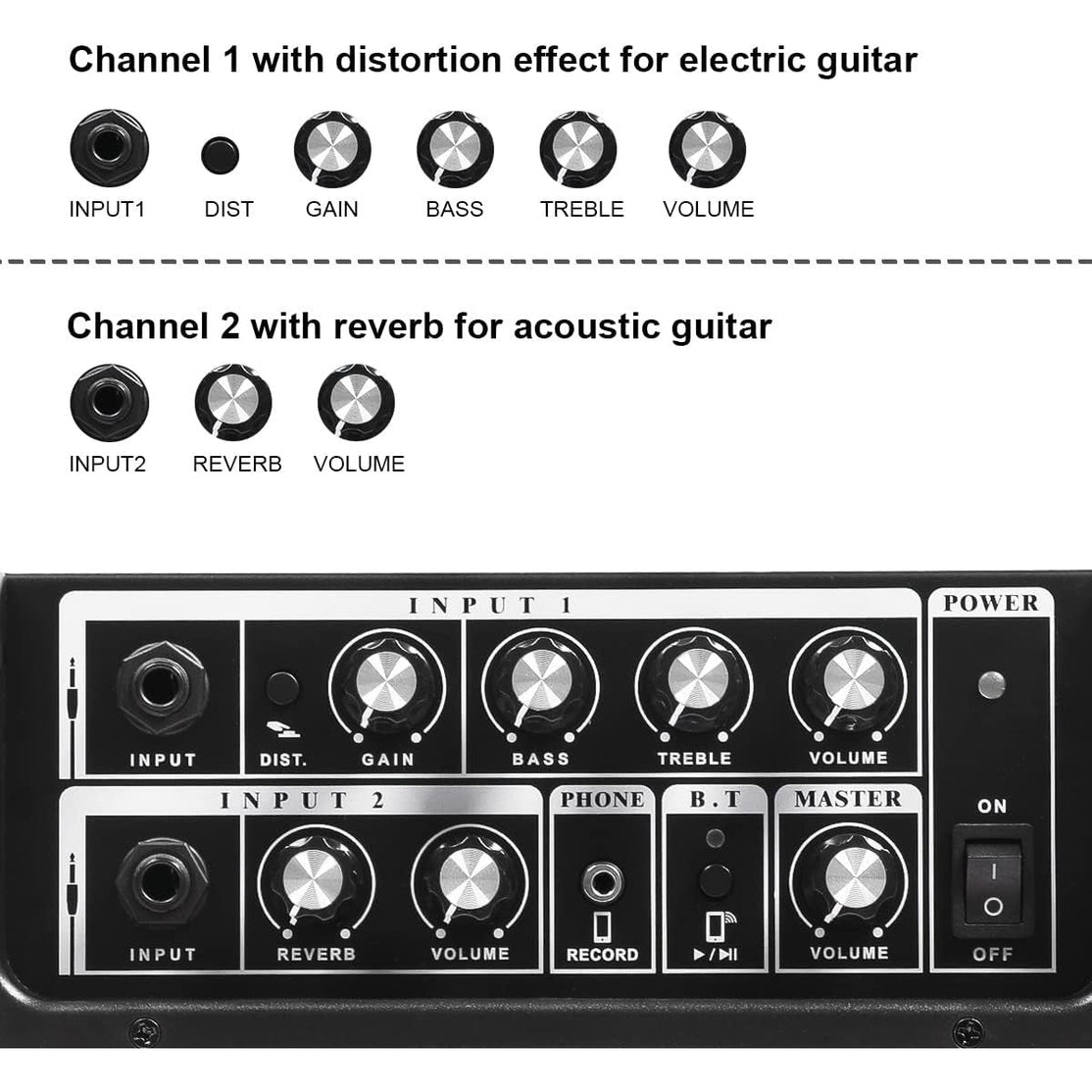 Amplifier Guitar Coolmusic Unique-15G - Combo-Mai Nguyên Music