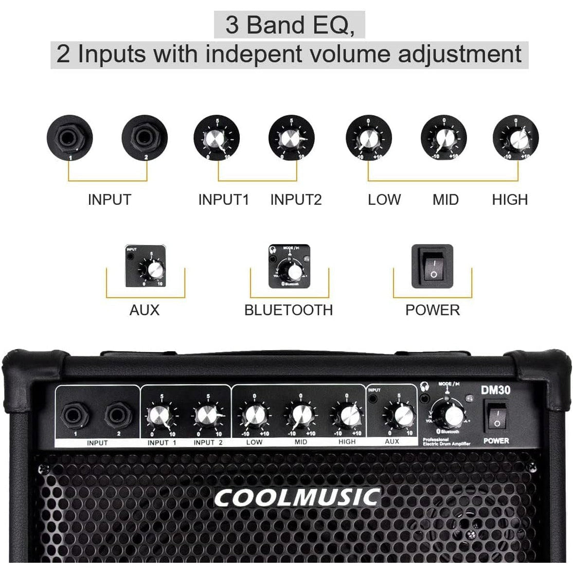 Amplifier Trống Điện Coolmusic DM-30-Mai Nguyên Music