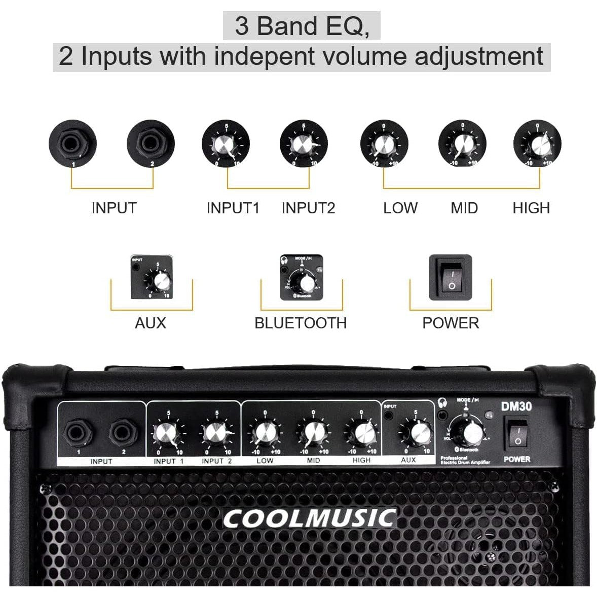 Amplifier Trống Điện Coolmusic DM-30-Mai Nguyên Music