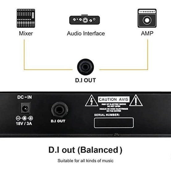 Amplifier Trống Điện Coolmusic DM-30-Mai Nguyên Music